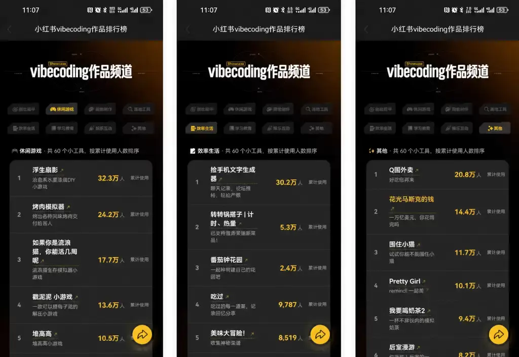 【图文】小红书小工具榜单,藏着不少机会