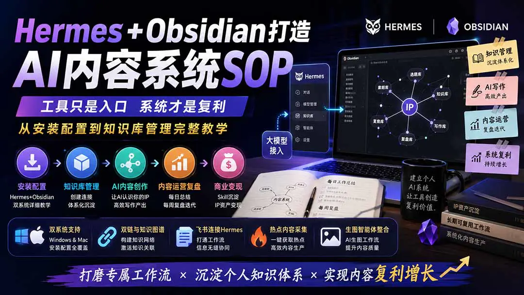 Hermes+Obsidian打造AI内容系统SOP,从安装配置到知识库管理完整教学(飞书文档)