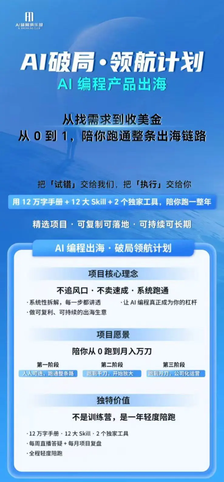 AI编程产品出海全链路,需求挖掘开发上线流量获客商业变现公司化运营