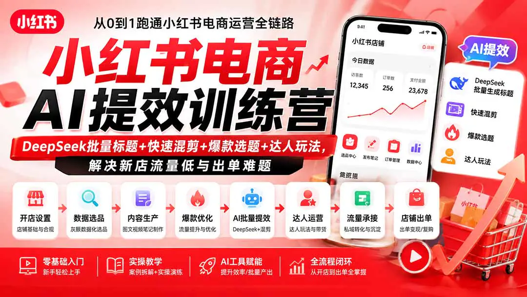 小红书电商AI提效训练营,开店选品内容运营达人运营出单变现全流程实战