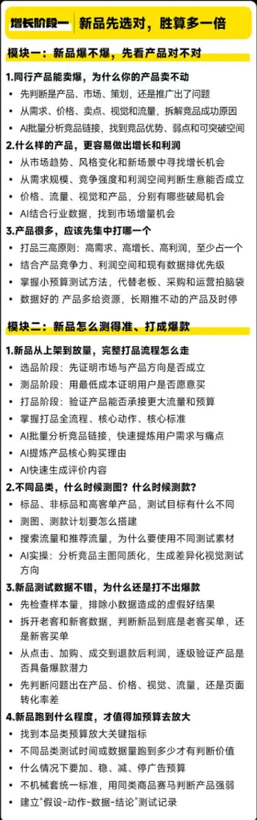 天猫淘宝高利润经营线下课,做大销售额做高利润率,三天学透淘宝天猫经营增长