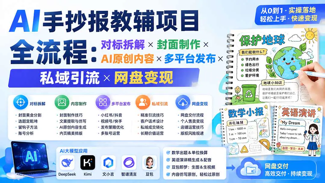 AI手抄报与教辅资料项目全流程:对标拆解+封面制作+AI原创内容+多平台发布+私域引流+网盘变现