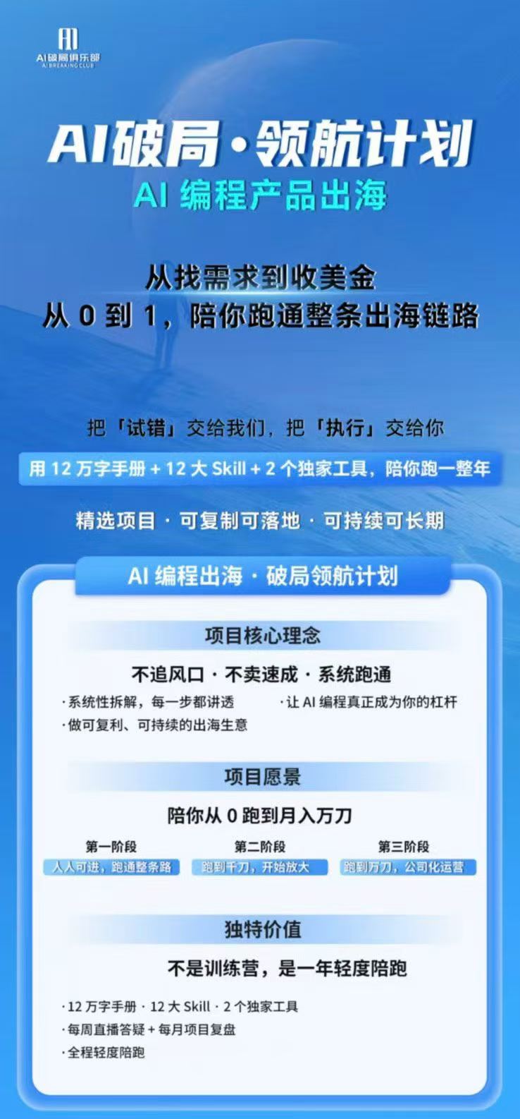 AI编程海外独立站实战,多Agent一键建站+站点开发测试+冷启动引流+数据复盘+出海变现完整教程
