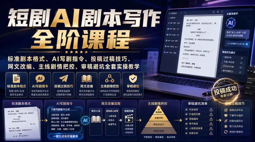 短剧AI剧本写作课程:标准剧本格式AI写稿指令与投稿过稿实战