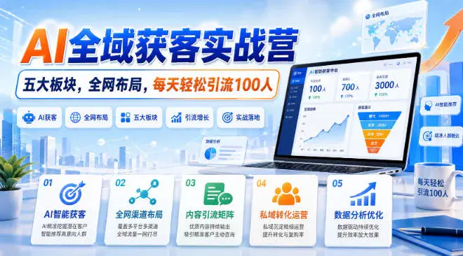 AI全域获客实战课:五大板块搞定精准引流