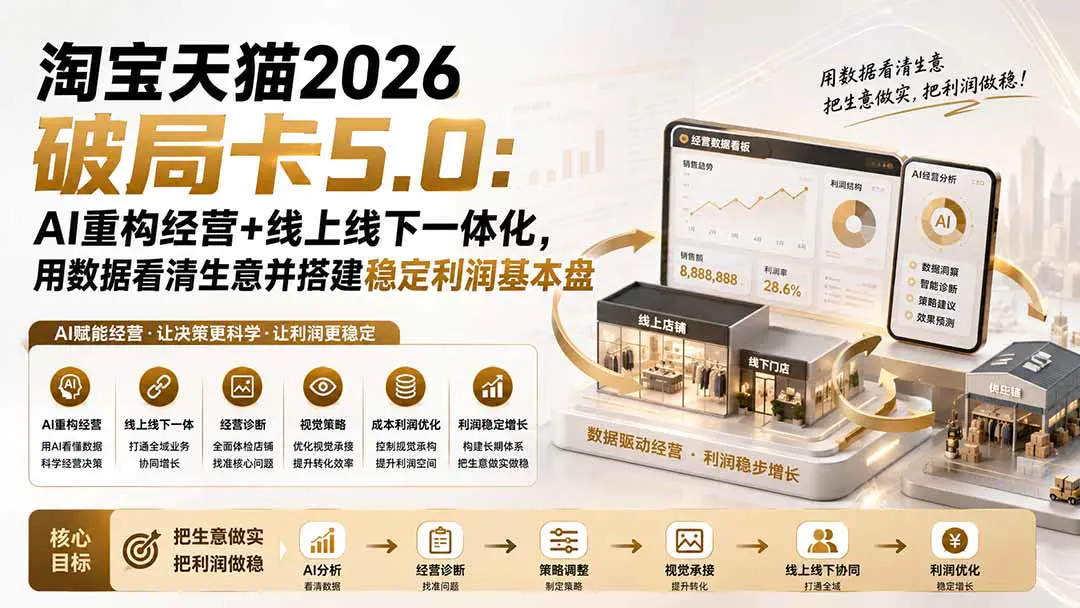 2026淘宝天猫AI数智化电商经营,店铺诊断+视觉承接+线上线下协同+利润优化
