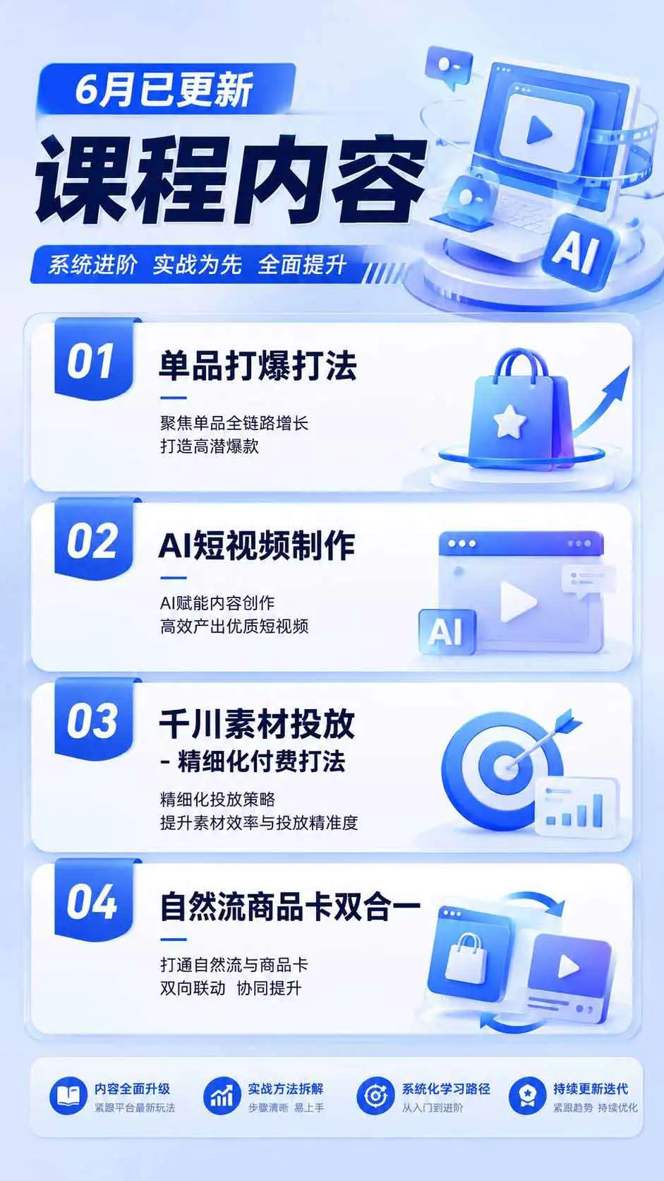 2026抖店运营新课,不动销起店+商品卡爆发+达人玩法+店群批量复制,轻松玩转抖音小店全域流量-8月更新