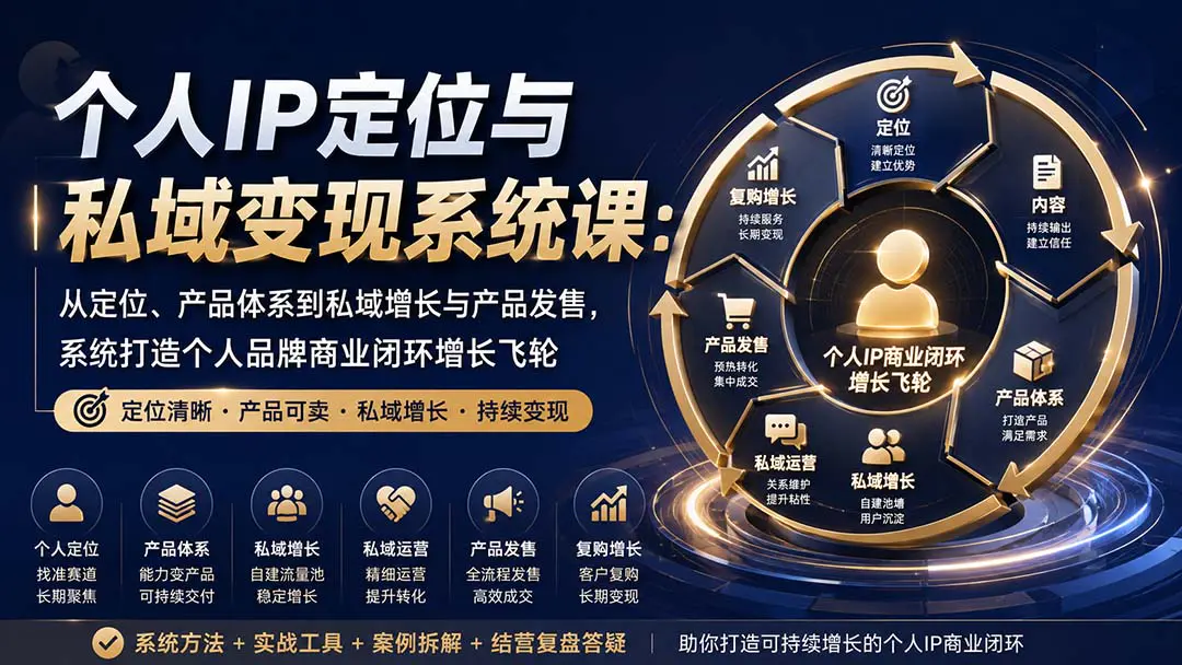 个人IP定位与私域变现系统课:从定位、产品体系到私域增长与产品发售,系统打造个人品牌商业闭环增长飞轮