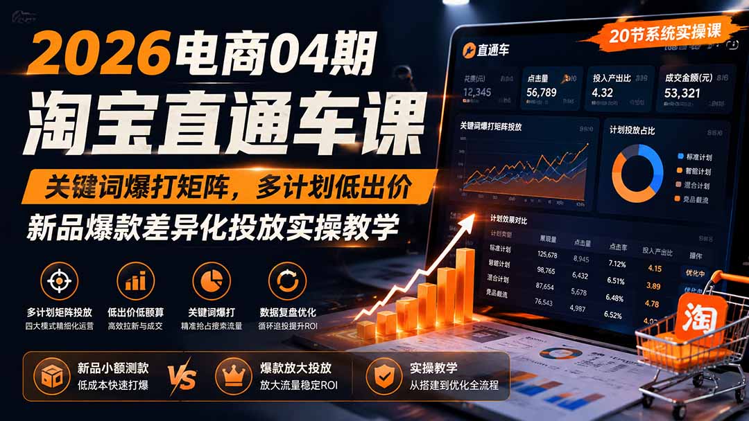 淘宝直通车矩阵投放，多计划低出价，标准智能混合竞品截流
