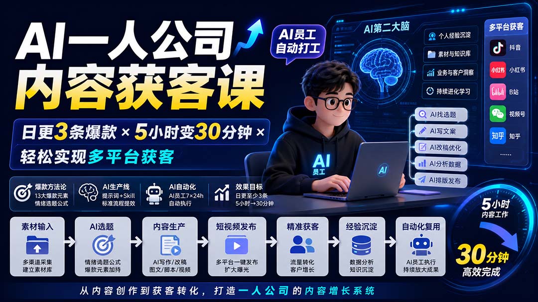 AI一人公司内容获客课：日更3条爆款+AI员工自动打工，轻松实现多平台获客