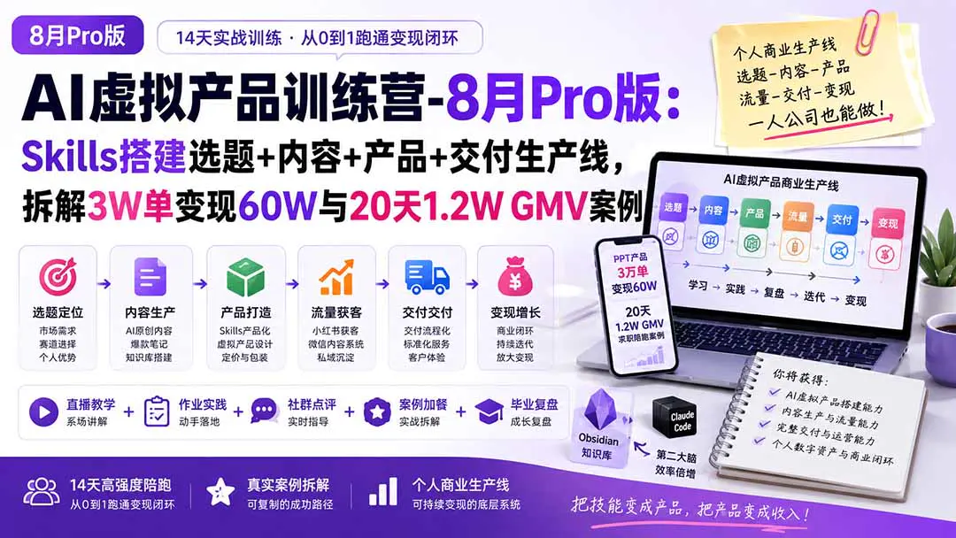 AI虚拟产品打造课:个人商业定位+知识库搭建+内容获客+AI数字产品开发+商业变现设计