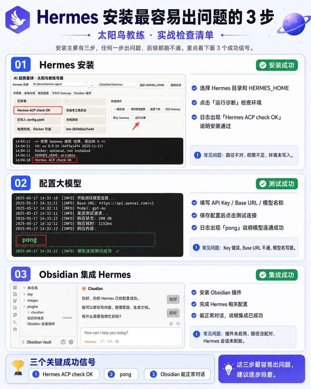 Hermes+Obsidian打造AI内容系统SOP,从安装配置到知识库管理完整教学(飞书文档)
