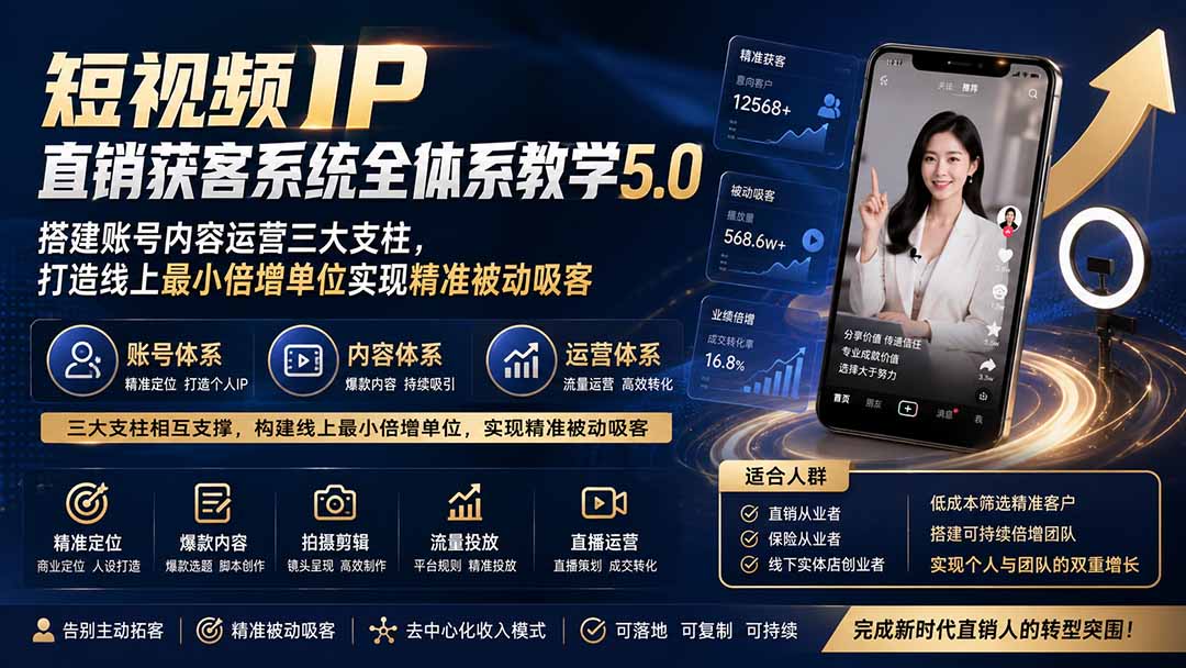 短视频IP直销获客系统全体系教学，搭建账号内容运营精准获客成交