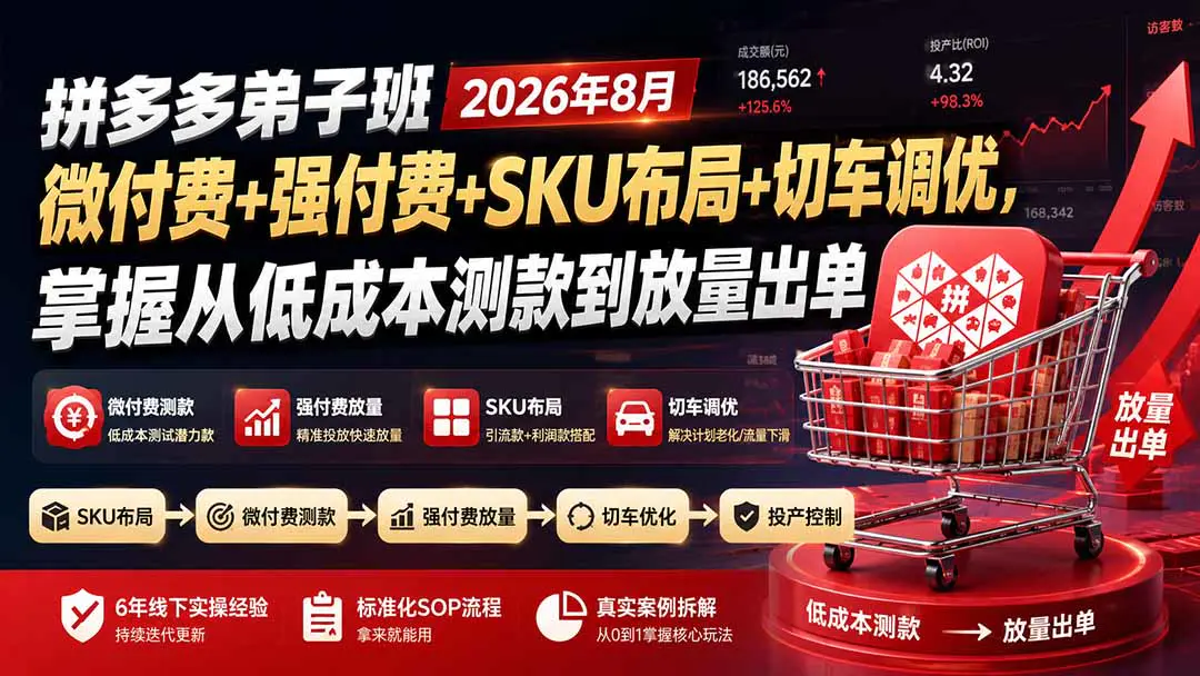 拼多多付费运营推广实战:微付费+强付费+SKU布局+切车调优,掌握从低成本测款到放量出单