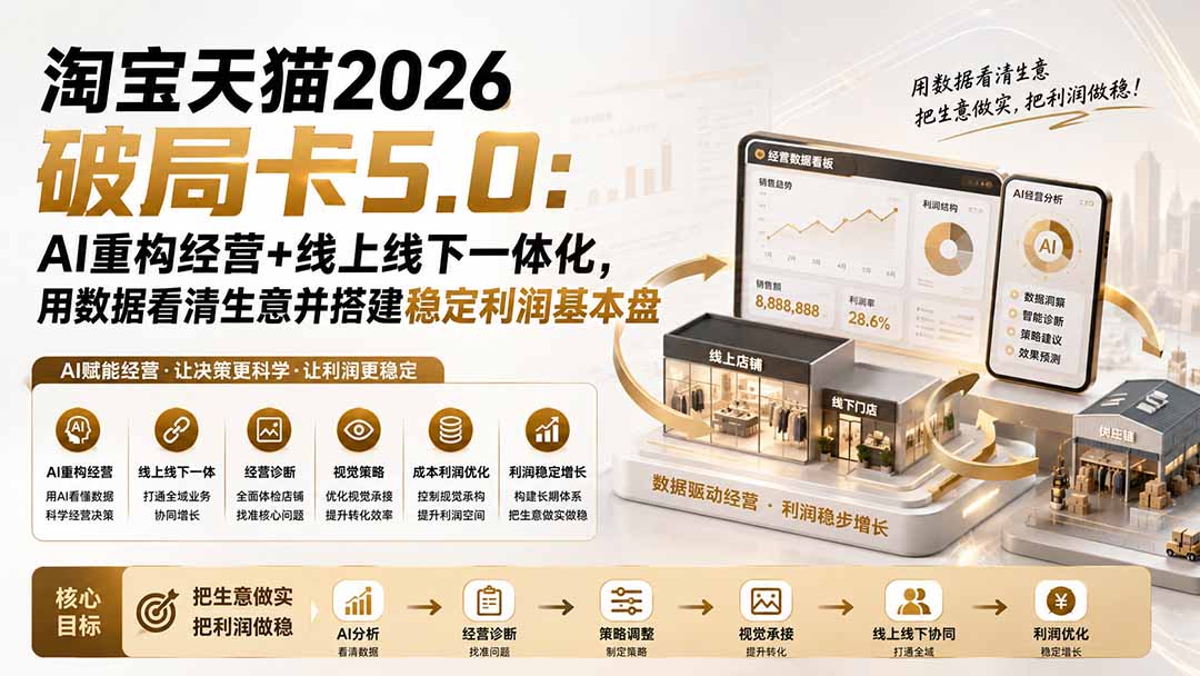 淘宝天猫2026破局卡5.0:AI数智化经营,店铺诊断/视觉策略/成本优化/线上线下协同
