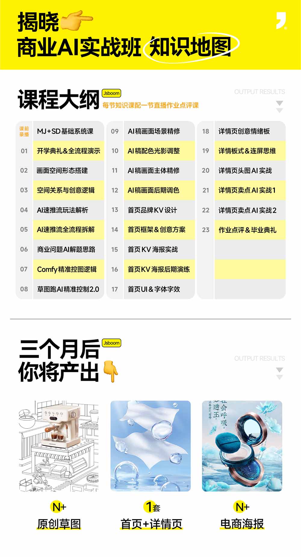 电商视觉AI实战特训班:MJ+SD+Comfy精准控图,商业海报/首页KV/详情页设计,从草图到商业交付一站掌握