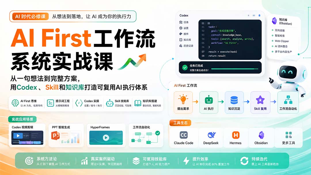 AI First与Codex全流程实战课：用Codex、Skill和知识库打造可复用AI自动化执行体系