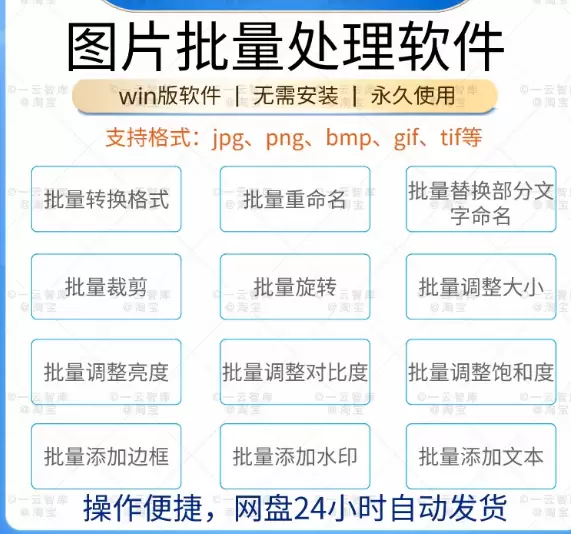虚拟选品新思路工具产品：图片批量处理软件，电商/自媒体刚需
