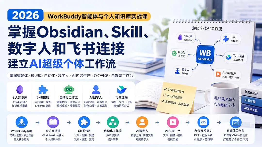 2026超级个体WorkBuddy智能体AI实战教程:掌握Obsidian、Skill、数字人和飞书连接,建立AI超级个体工作流