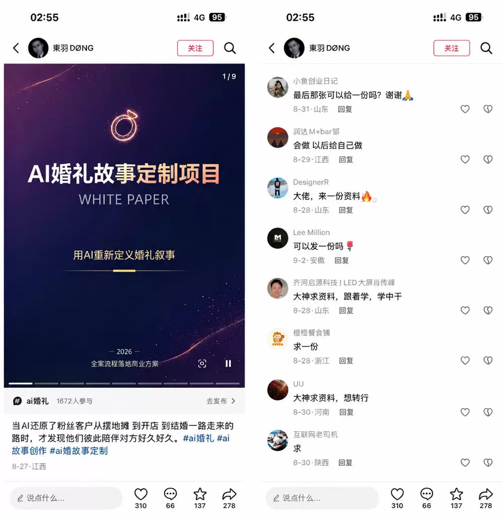【图文】AI婚礼视频定制赛道，真实付费需求旺盛，利润空间可观