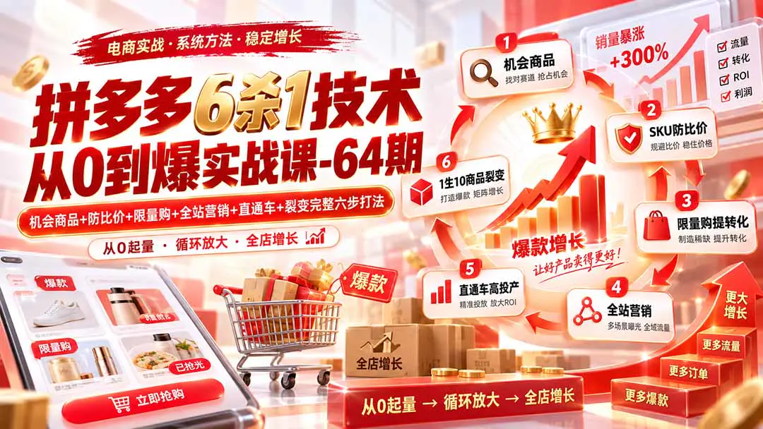 拼多多运营实战课:机会商品+防比价+限量购+全站营销+直通车+裂变完整六步打法