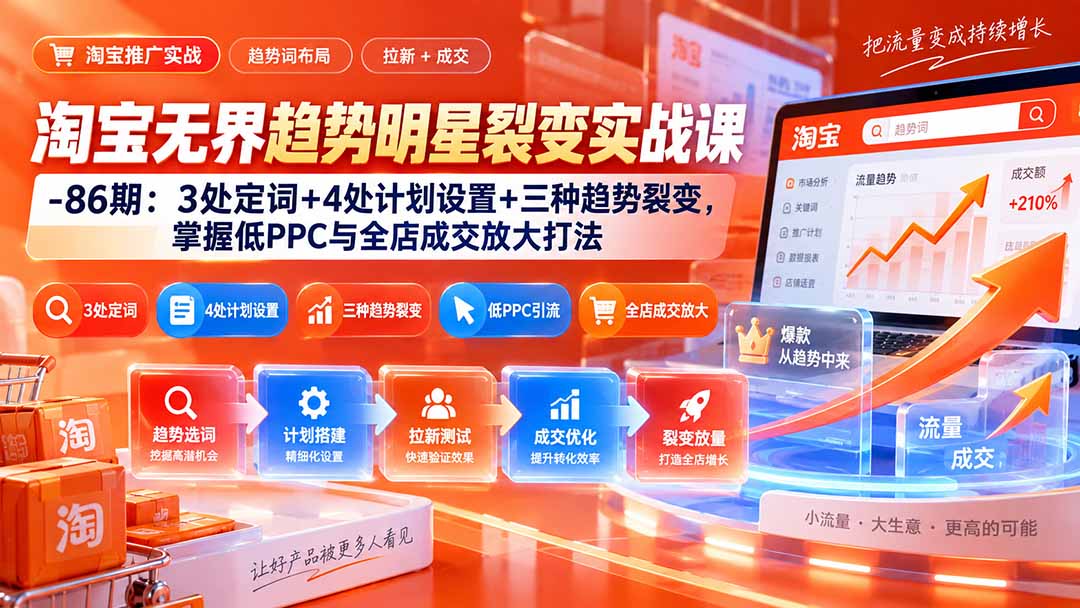 淘宝无界推广：趋势词裂变+低PPC引流+计划优化，跑通全店成交放大完整链路