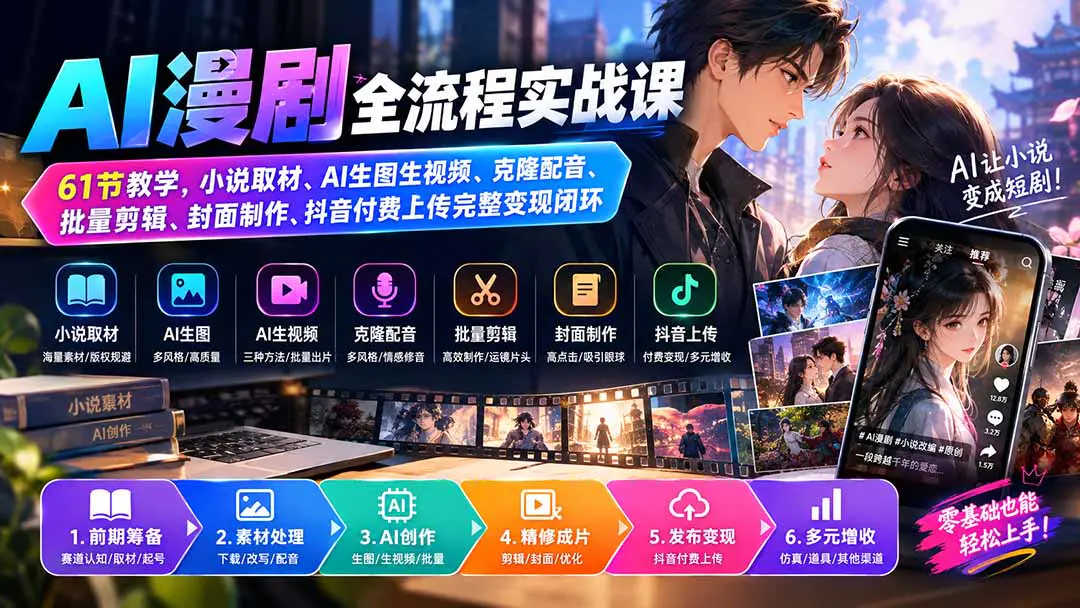 AI漫剧全流程实战课,小说取材、AI生图生视频、克隆配音、批量剪辑、封面制作、抖音付费上传完整变现闭环