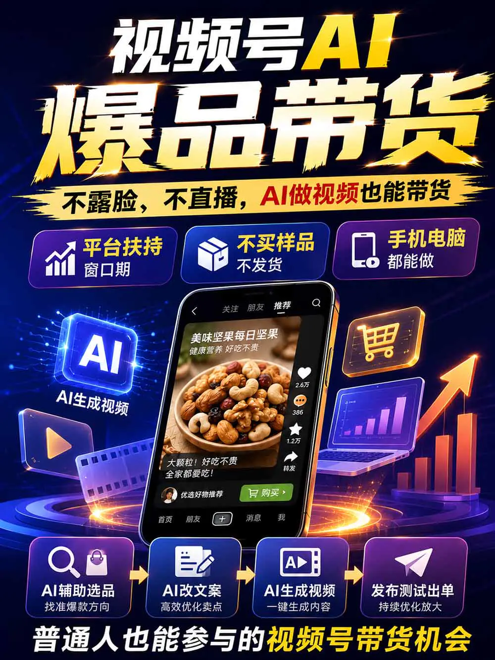 2026视频号AI爆品带货训练营,不露脸不直播,AI做视频发视频号也能赚佣金