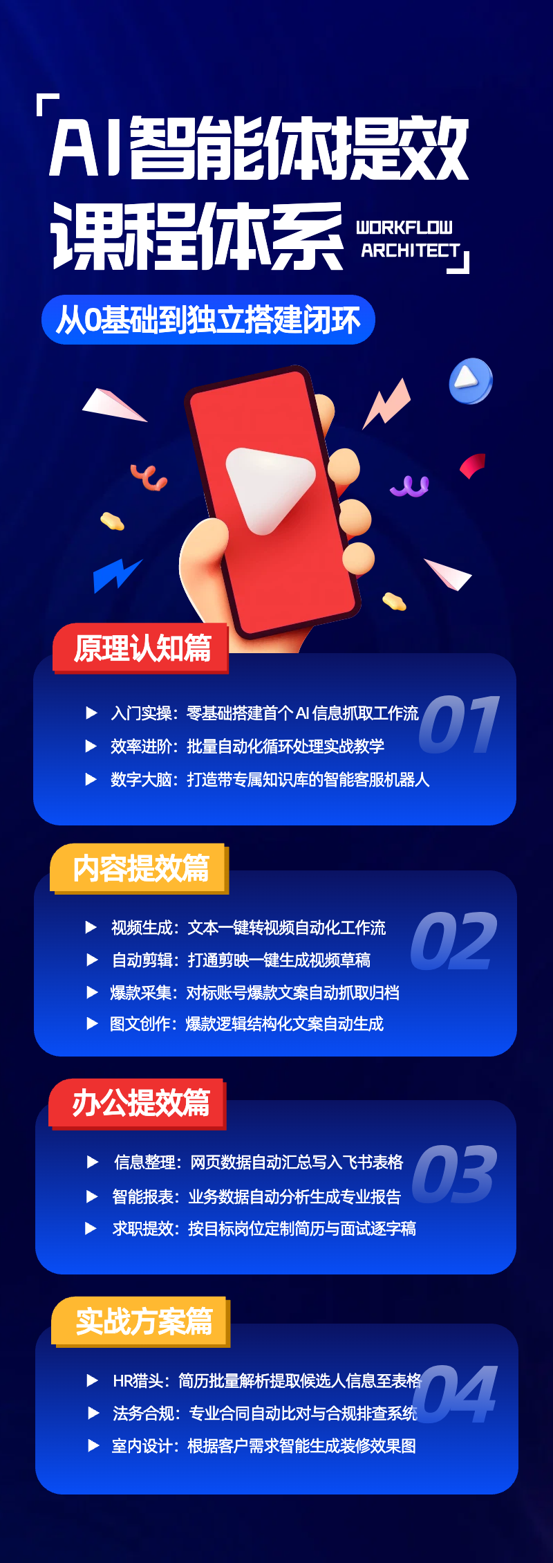 AI智能体提效全流程实战课：零基础搭建自动化工作流，覆盖内容生成、办公数据、HR/法务/设计