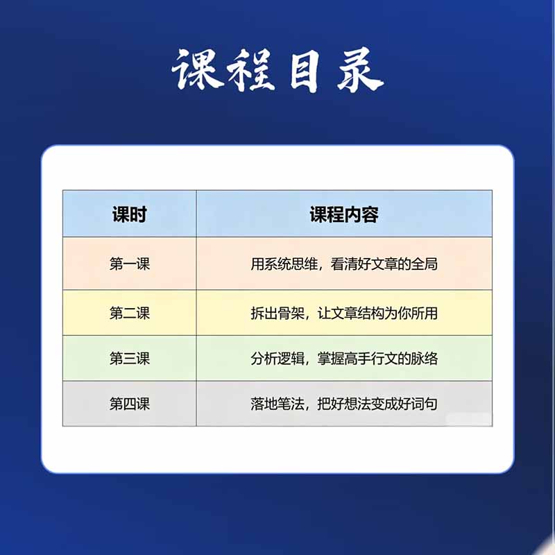 爆文拆解写作实战训练营：从阅读到输出，掌握观点文、书评、人物稿的拆解方法与写作逻辑