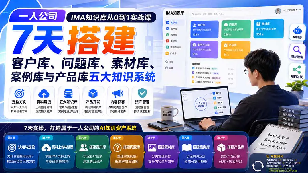 一人公司AI知识库训练营从0到1实战课:7天搭建客户库、问题库、素材库、案例库与产品库五大知识系统