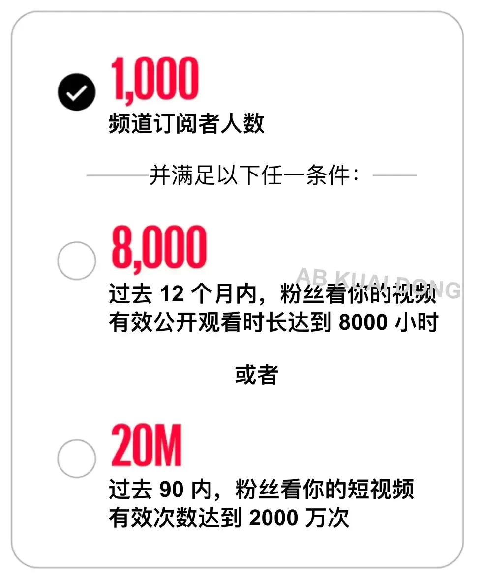 【图文】YouTube创作者激励门槛翻倍,2027年起执行
