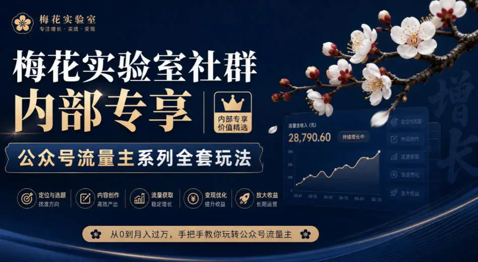 公众号流量主系列全套玩法:选领域、养号开权限、对标爆款标题到AI批量发布,合规执行长久变现