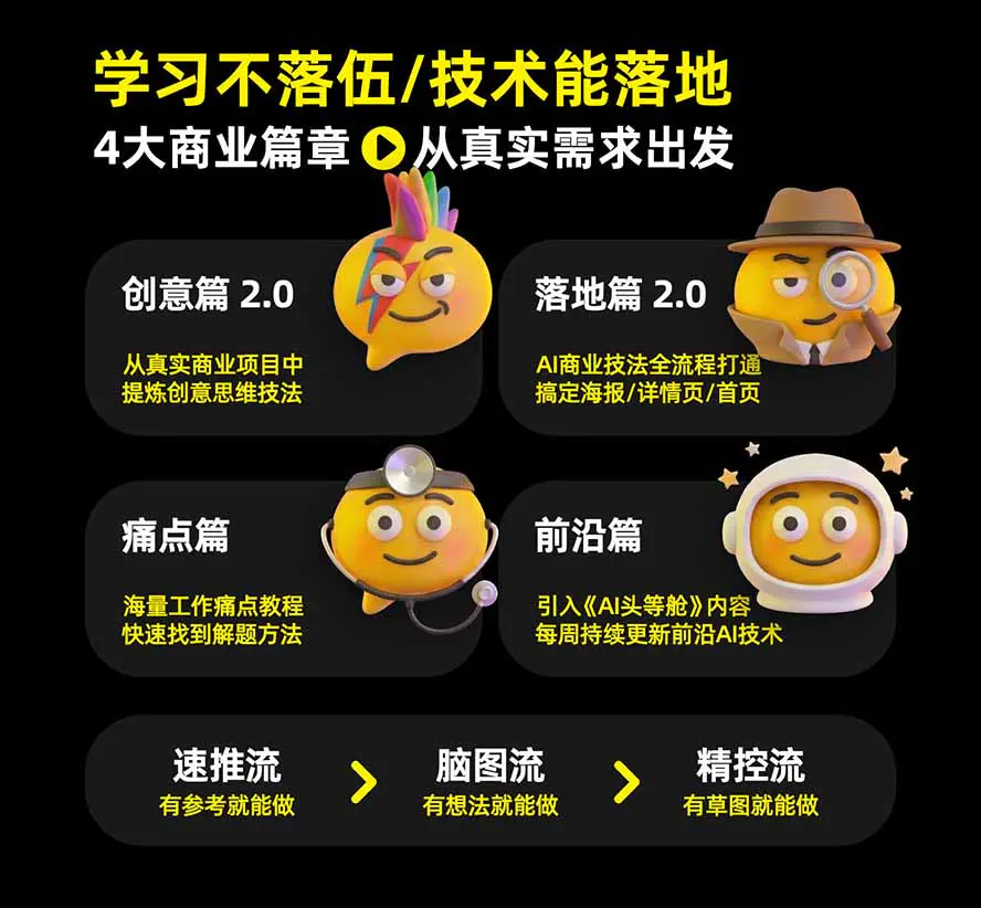 AI设计进阶课:PS+即梦+Nano Banana+ComfyUI,从产品精修到详情页设计