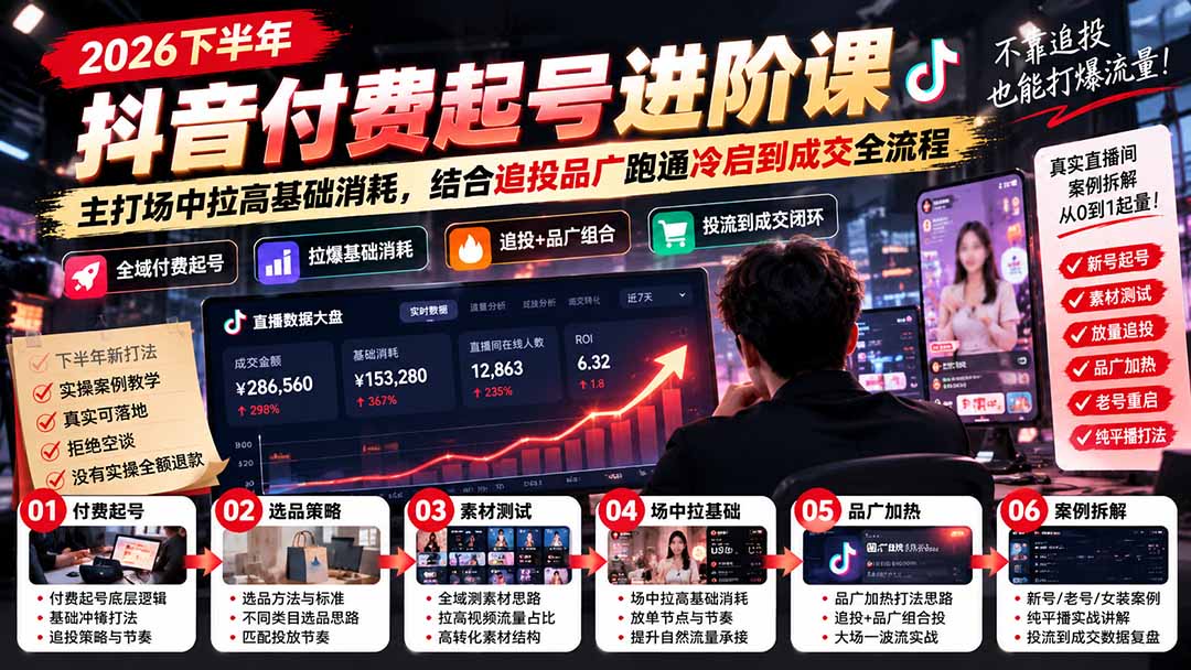 抖音全域付费起号课：从付费起号、基础冲锋、素材测试到放量追投与品广加热，跑通投流成交闭环