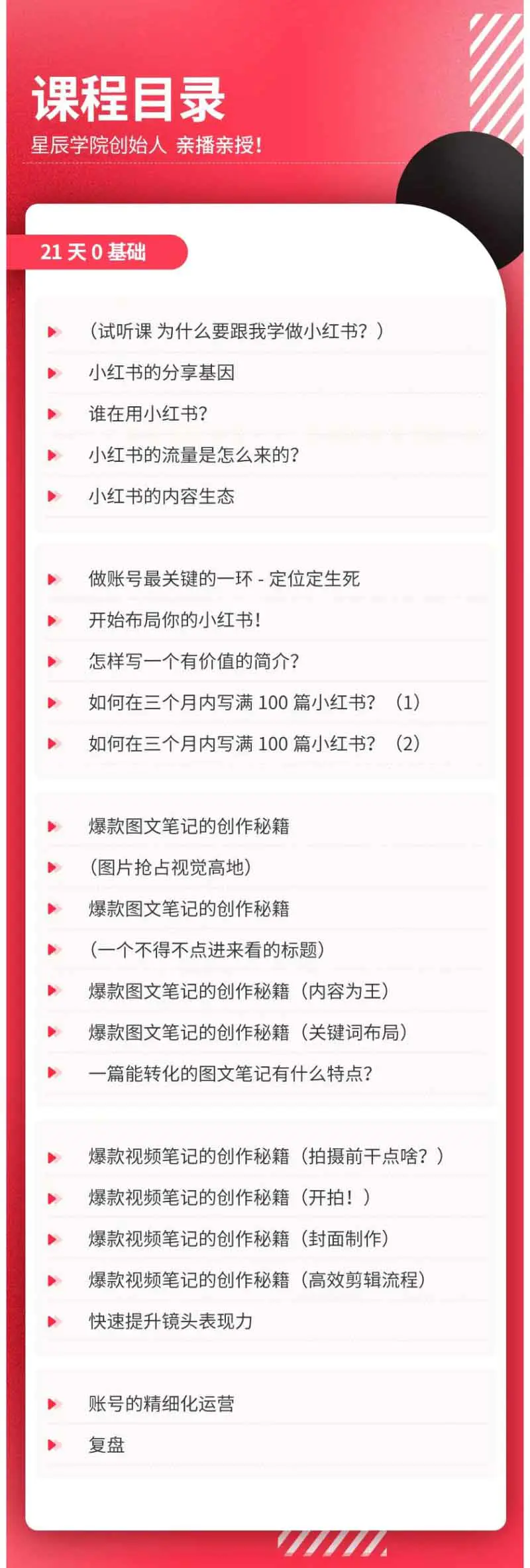 小红书图文视频爆款创作课:从赛道定位、图文视频创作到精细化运营,零基础跑通个人IP变现闭环