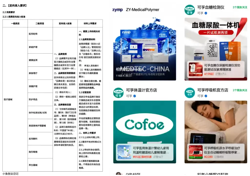 【图文】微信小店医疗器械类目开放新赛道,早入局抢占红利窗口