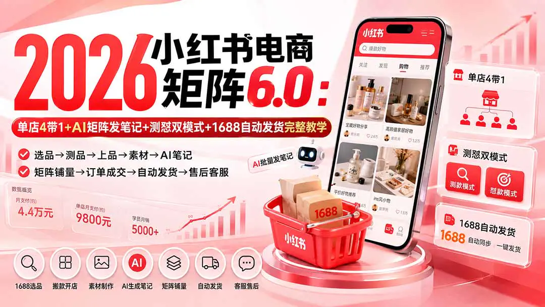 2026小红书电商矩阵6.0:1688选品、AI批量发笔记、1店3号矩阵铺量、自动化发货与售后完整链路