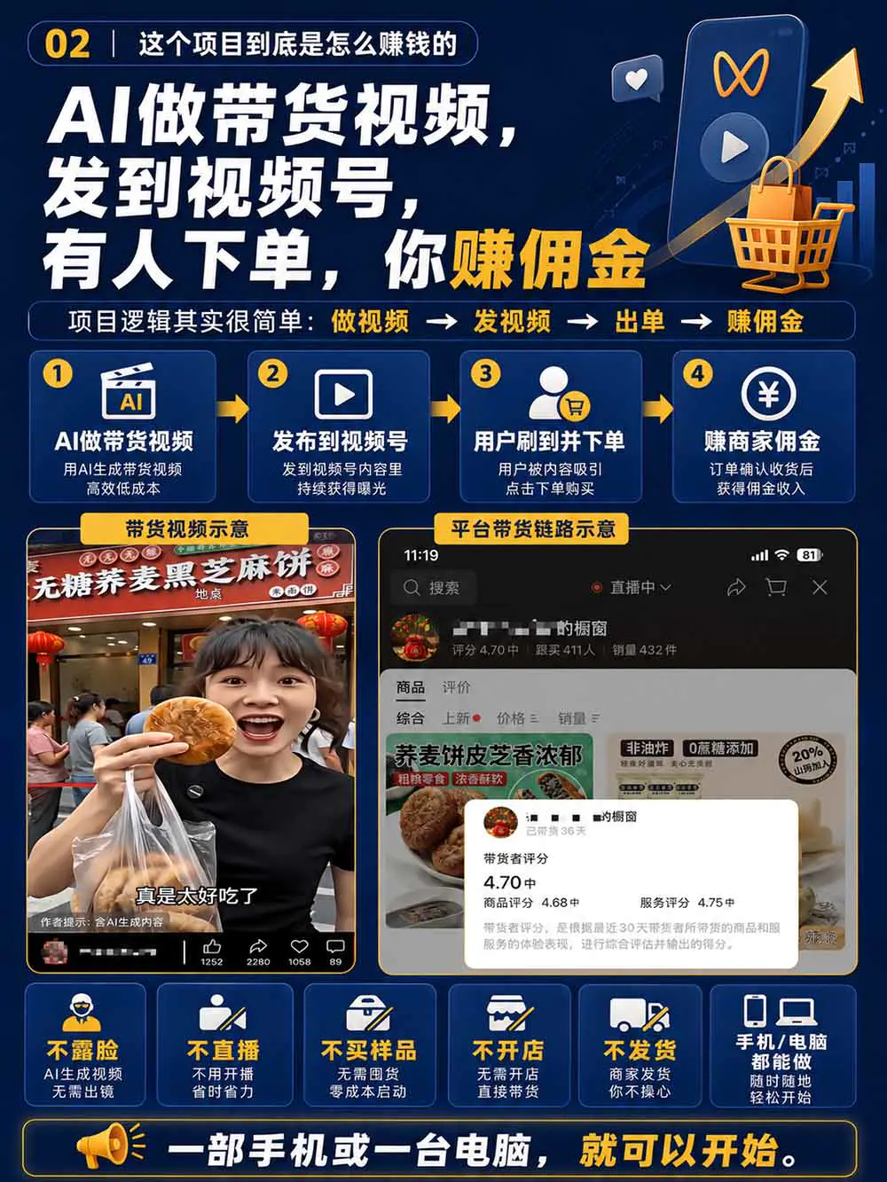 2026视频号AI爆品带货训练营,不露脸不直播,AI做视频发视频号也能赚佣金