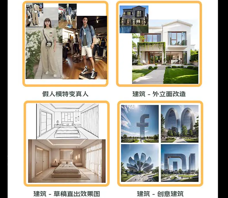 AI商业视觉设计实战课:从SD/ComfyUI/Flux工作流到摄影电商建筑案例与精准控图全流程