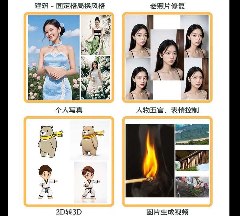 AI商业视觉设计实战课:从SD/ComfyUI/Flux工作流到摄影电商建筑案例与精准控图全流程